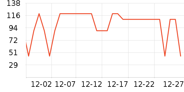 ǢǢ���/������ʷ�۸�