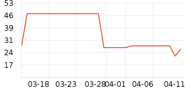 �����ʳ�����ʷ�۸�