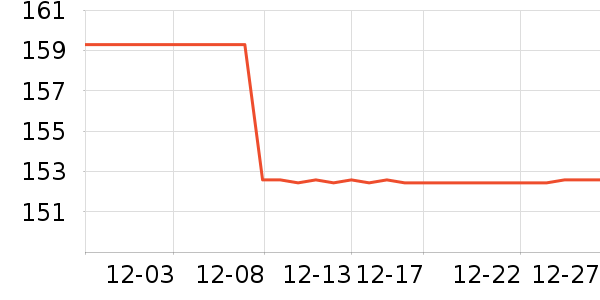 �����������Ǳ���ʷ�۸�