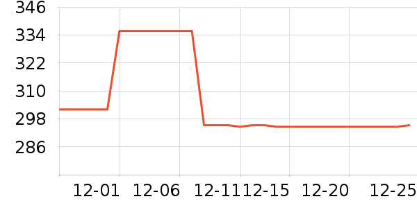 ����ɿ�����ʷ�۸�