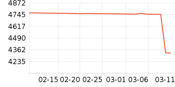 ����ϴ�»���ʷ�۸�