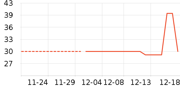 ���»���������ʷ�۸�