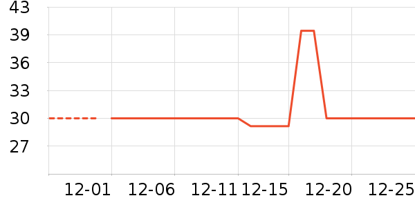 ���»���������ʷ�۸�