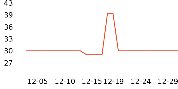 ���»���������ʷ�۸�