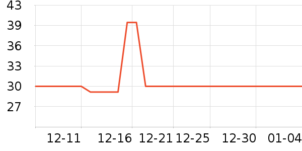 ���»���������ʷ�۸�