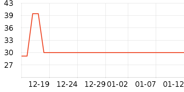 ���»���������ʷ�۸�