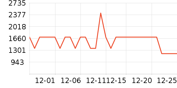 �����ȱ�����ʷ�۸�