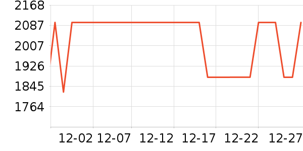 ���Ŀ�����������ʷ�۸�