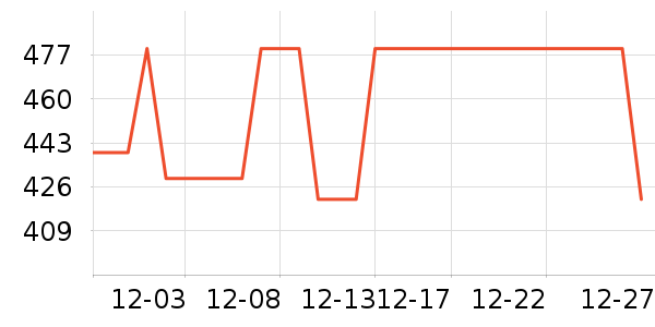 ���/���/�������ʷ�۸�