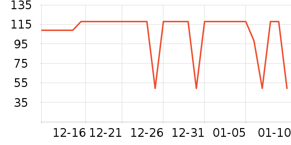 ��¡���/������ʷ�۸�