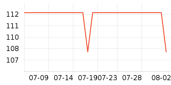 �������ҵ������ʷ�۸�