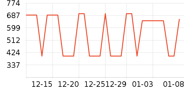 ѼѼ���޷���ʷ�۸�