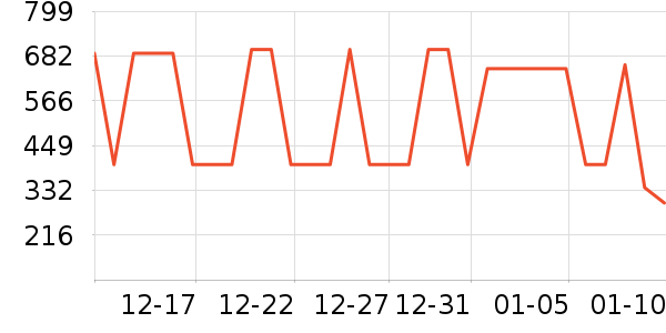 ѼѼ���޷���ʷ�۸�