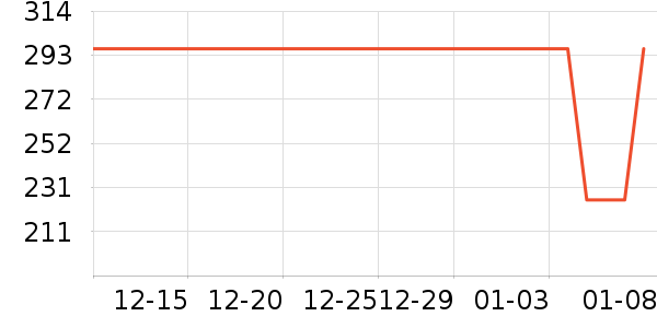 MQD��ͯ�޷���ʷ�۸�