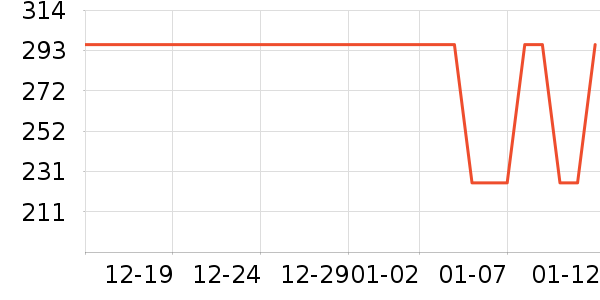 MQD��ͯ�޷���ʷ�۸�