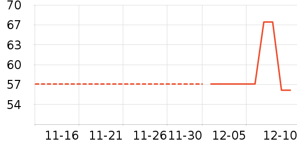 ������ʷ�۸�