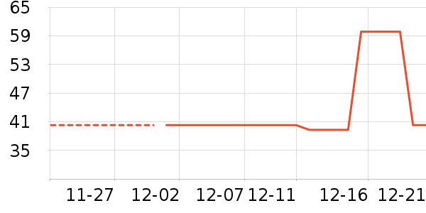 ���»���������ʷ�۸�