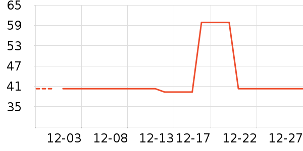 ���»���������ʷ�۸�