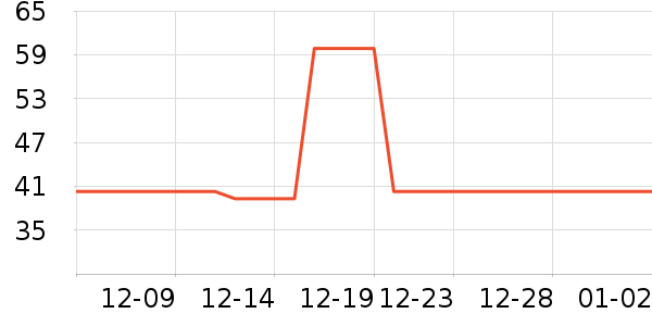 ���»���������ʷ�۸�