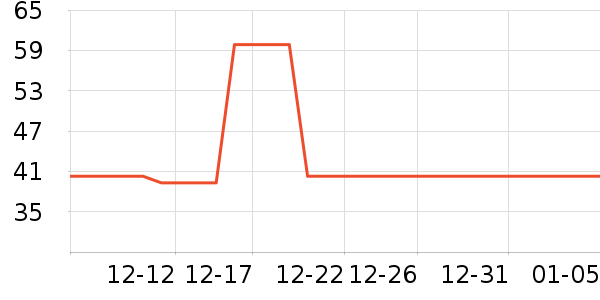 ���»���������ʷ�۸�