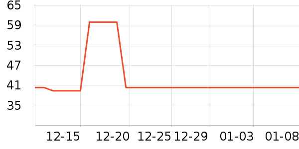 ���»���������ʷ�۸�