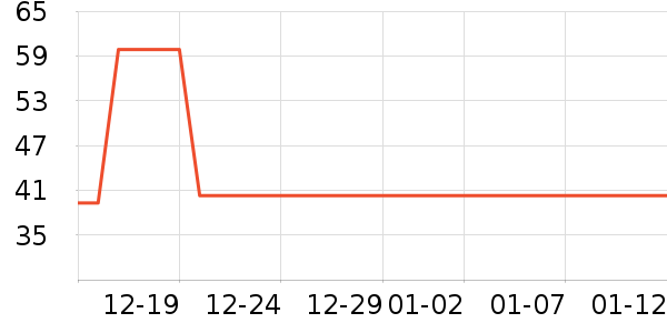 ���»���������ʷ�۸�