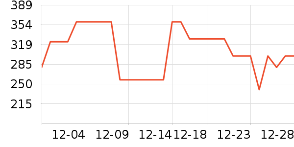 ���/�����ʷ�۸�