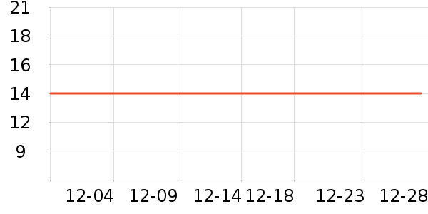 ����������Ʒ��ʷ�۸�