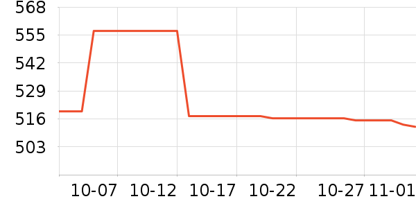 �����ɰ�Ħ��/��Ħ����ʷ�۸�