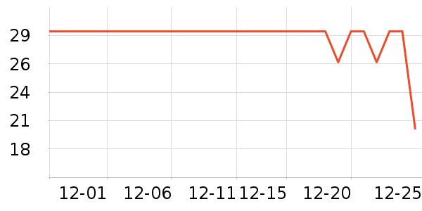 ����ײ���ʷ�۸�