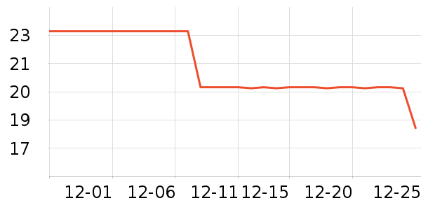 ����/�̲�/������ʷ�۸�