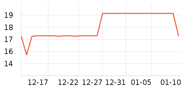 ����/�̲�/������ʷ�۸�