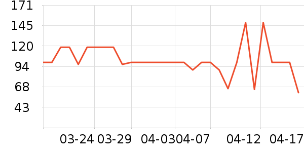 �ܿ���˹T����ʷ�۸�