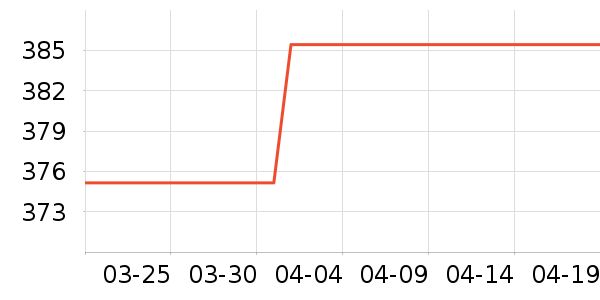 Ŧ��è����ʷ�۸�