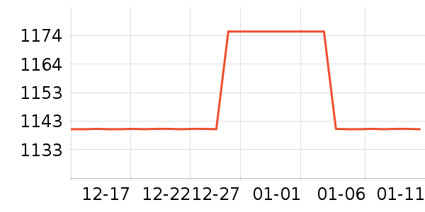 ������ʷ�۸�