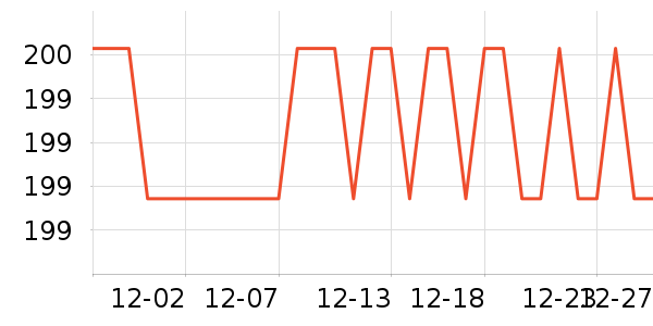 �����ؿյ�����ʷ�۸�