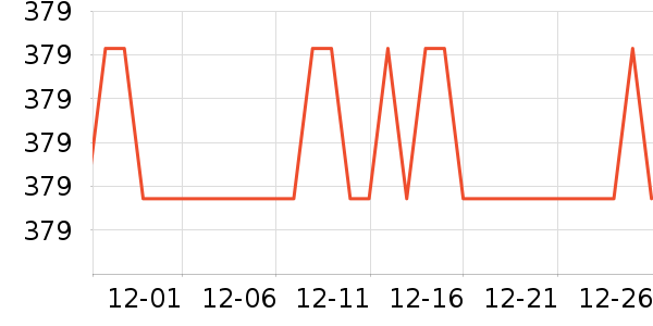 ��ɪʿ�˶�Ь��ʷ�۸�