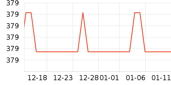 ��ɪʿ�˶�Ь��ʷ�۸�