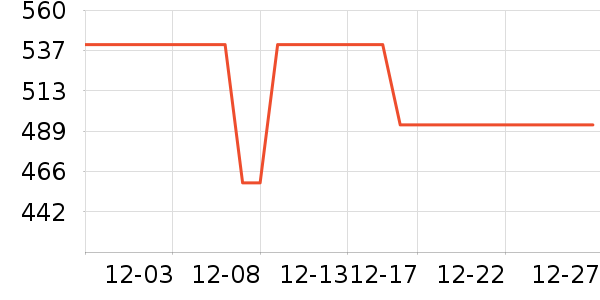 ������ˮ����ʷ�۸�