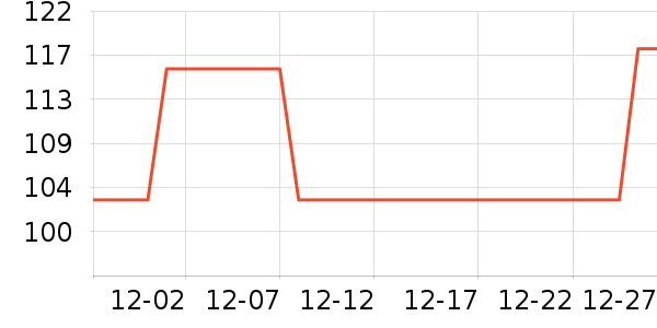 ά������������������ʷ�۸�