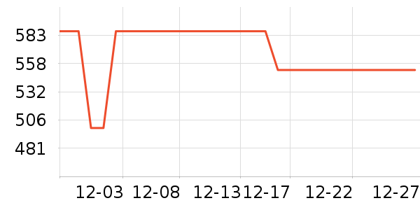 ������ˮ����ʷ�۸�