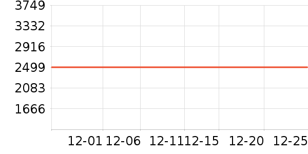 ę́�׾���ʷ�۸�