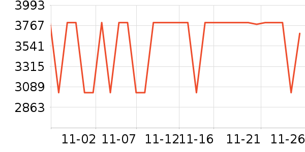 ������ˮ����ʷ�۸�