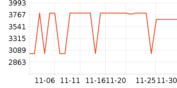 ������ˮ����ʷ�۸�