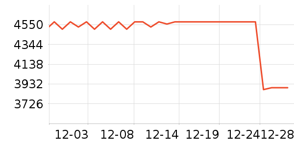 ������ˮ����ʷ�۸�