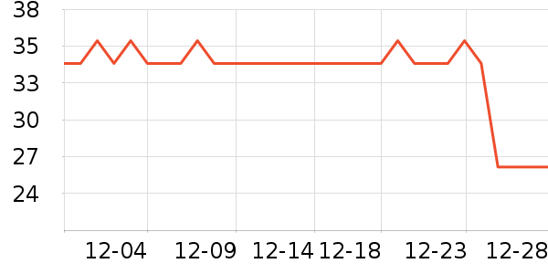 �������������ʷ�۸�