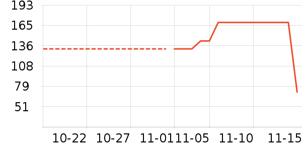 ������ʷ�۸�