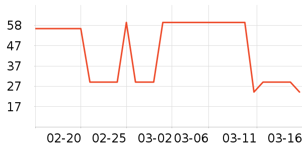 ��ά˹Ůʽţ�п�/���п�/�̿���ʷ�۸�