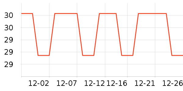 ��Ũ����/��/����ʷ�۸�