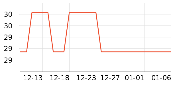 ��Ũ����/��/����ʷ�۸�